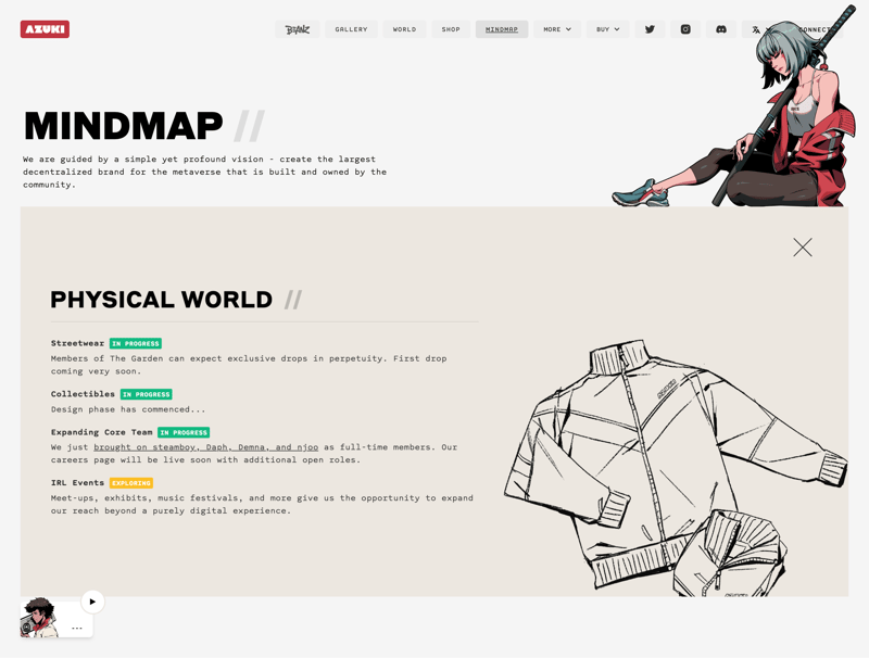 Azuki NFT project “Physical world” roadmap