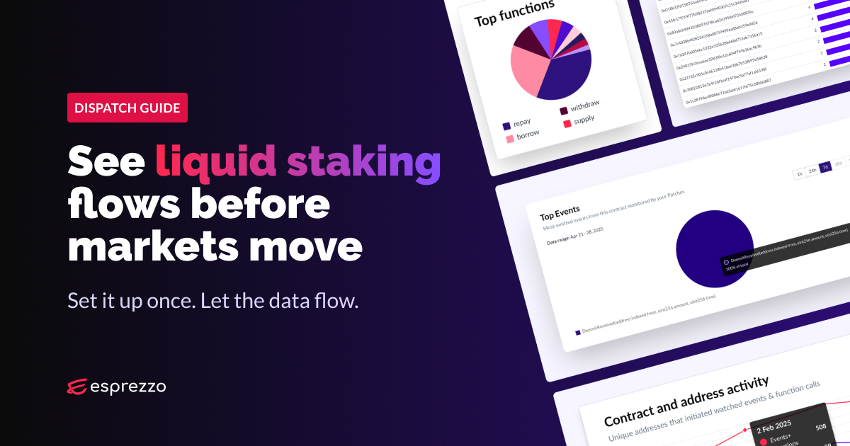 Dispatch guide showing how to see liquid staking activity with data visualizations