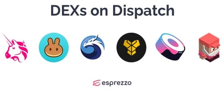 DEXs on Dispatch 2022 with logo