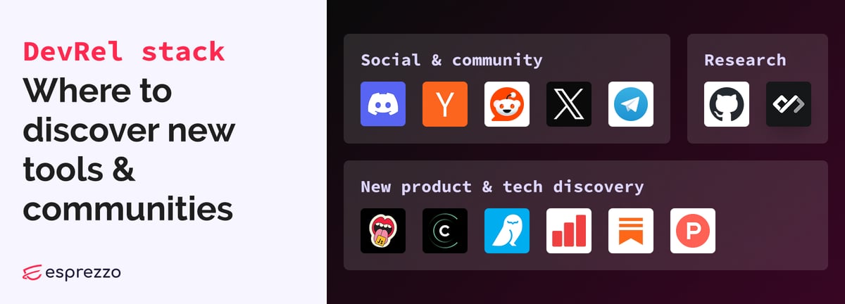Places where DevRels find new tools and communities, from Discord to Product Hunt.