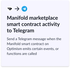 Dispatch Patch templates for Manifold Marketplace