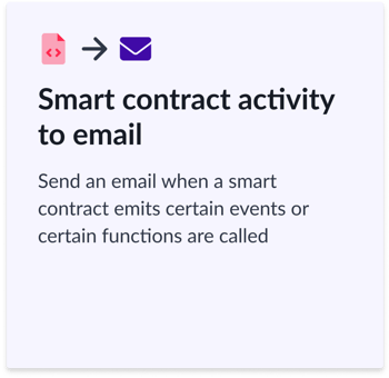 Dispatch Patch template Smart contract activity to email