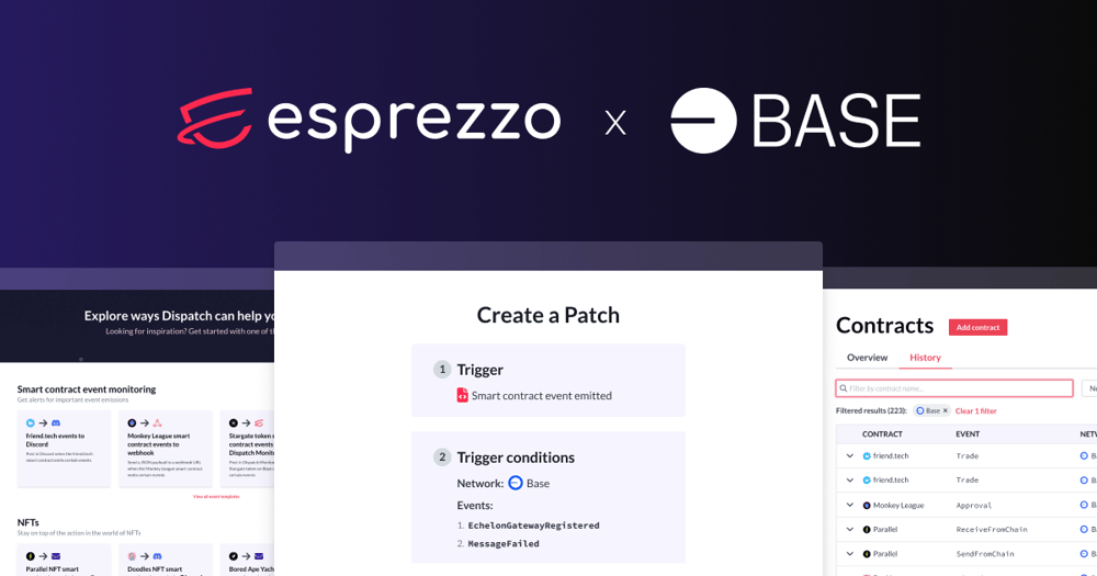 Esprezzo Dispatch and Base Network