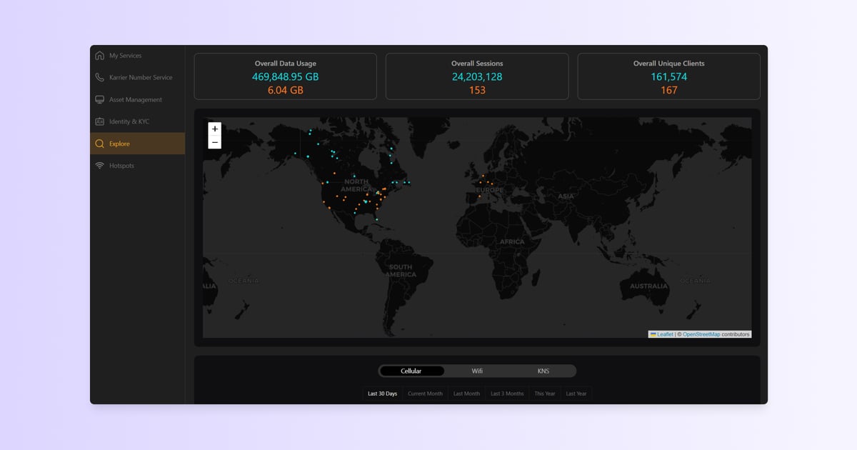 Karrier One dashboard displaying global data usage, session counts, and unique clients on a decentralized telecom network map.