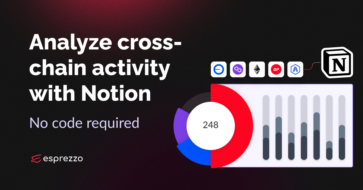 Send On-Chain Activity to Notion@2x