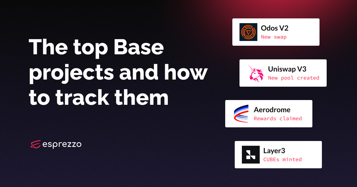 Top Base projects including Odos, Uniswap, Aerodrome, and Layer3 logos