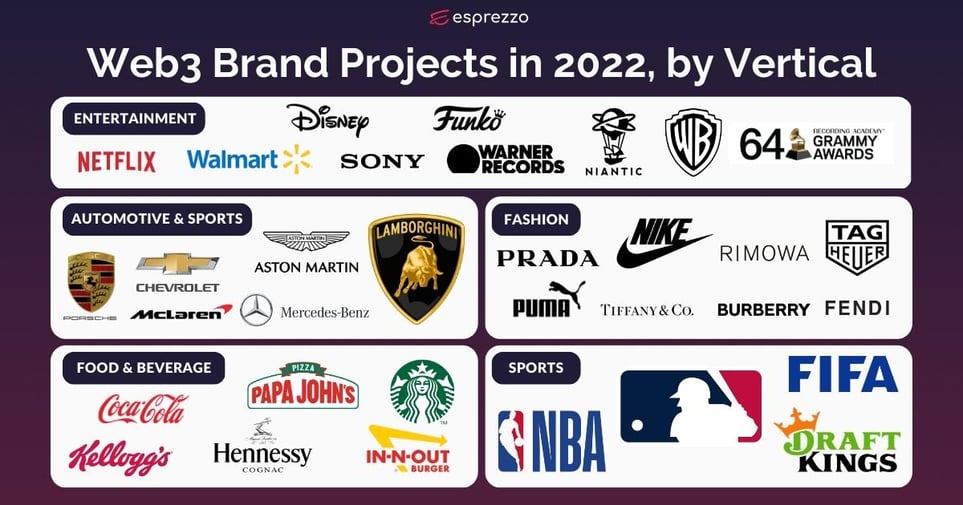 company brand logos