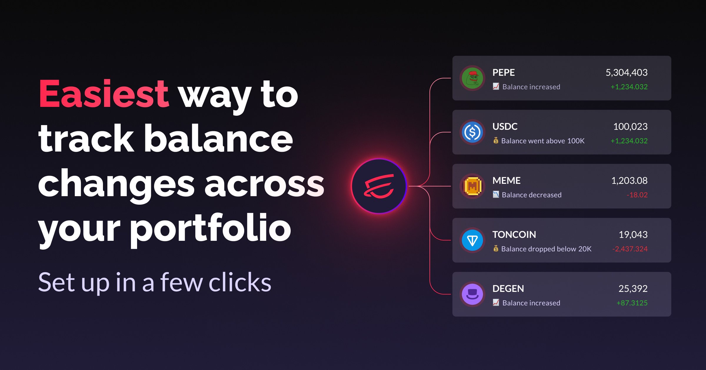 Balance activity alerts for memecoins, stablecoins and crypto tokens including Pepe, USDC, TONCOIN and DEGEN